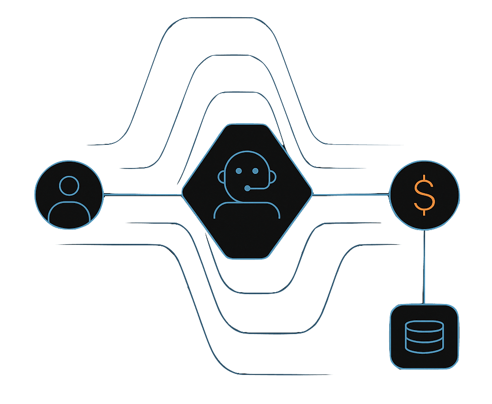 AI Voice Agent